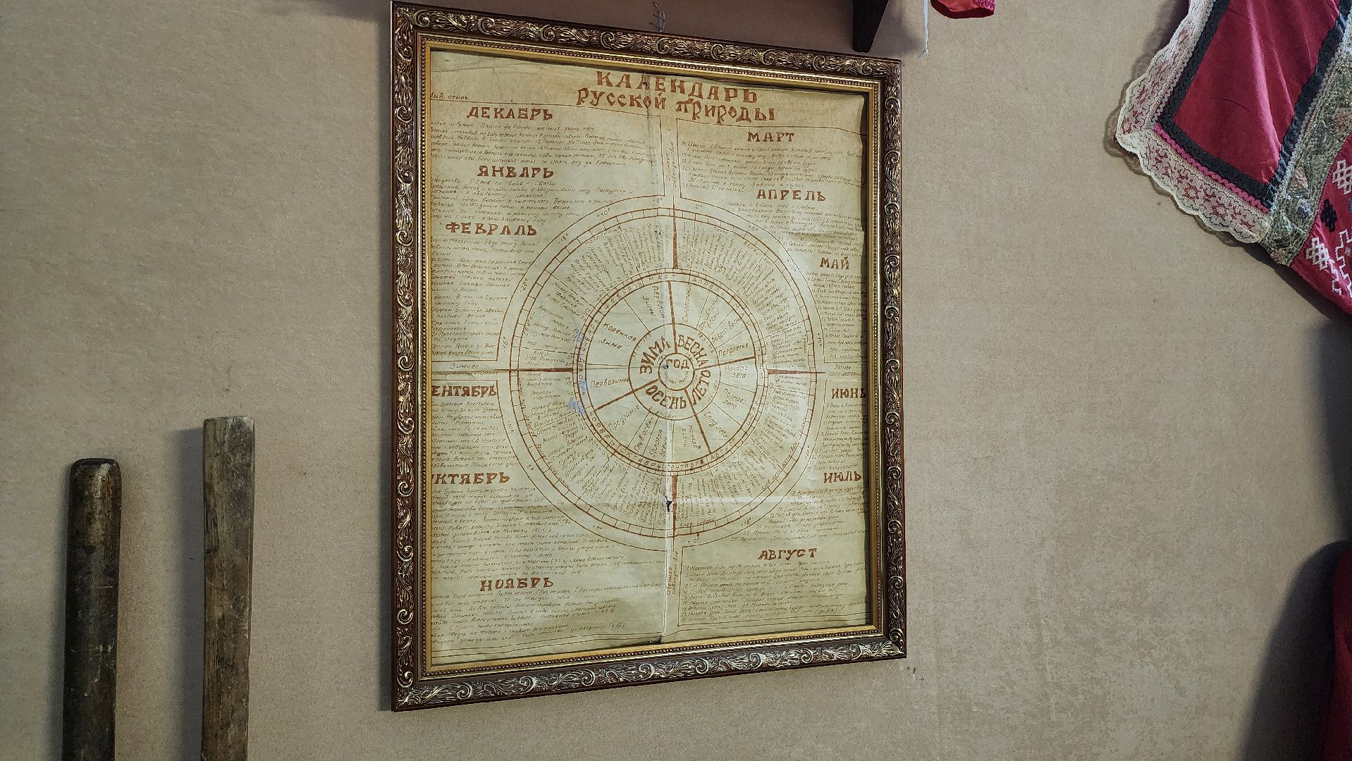 кашира, музей народного быта, корыстово, реквизит,