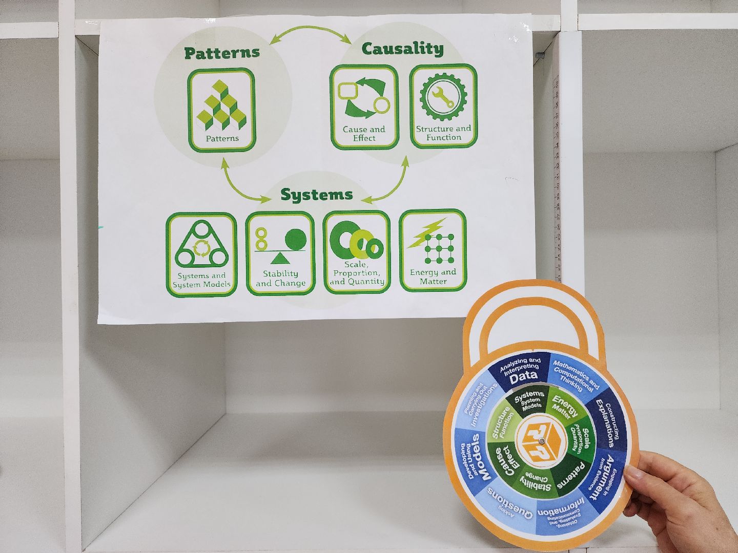 красногорск, кванториум, английский язык,