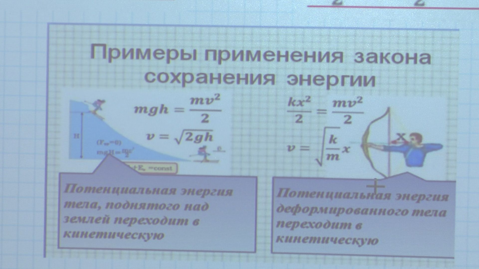 Реутов, школа 1, образование, физтех классы, углубленное изучение предметов,физтех лицей, лучшая школа Подмосковья,