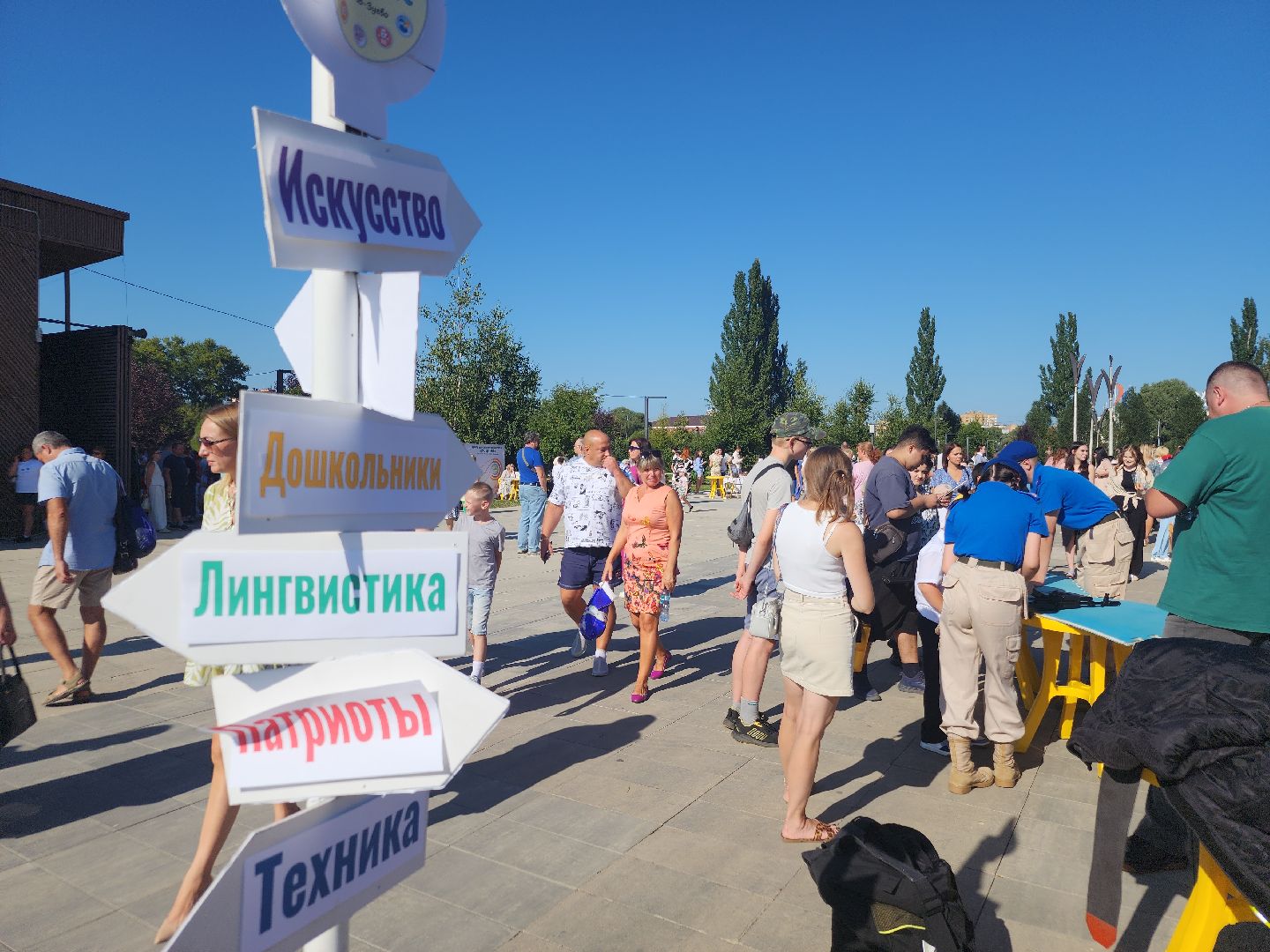 дополнительное образование, орехово-зуевский округ,