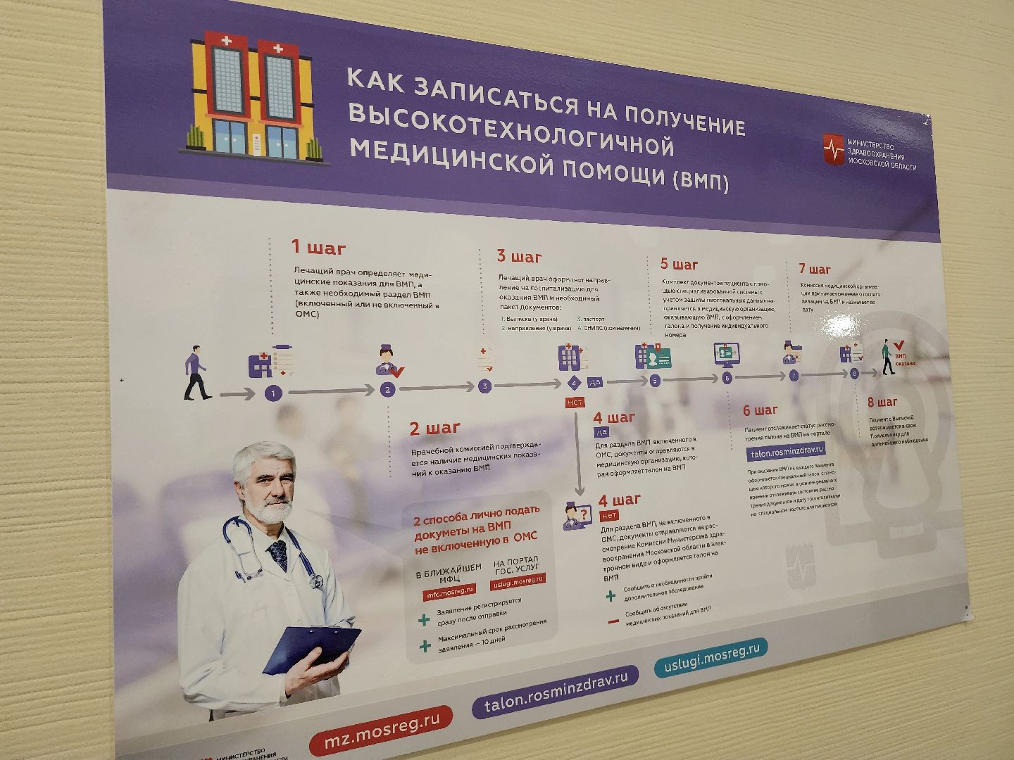 роддом, видновский перинатальный центр, впц видное, родильный дом, новорожденные дети,ленинский округ,