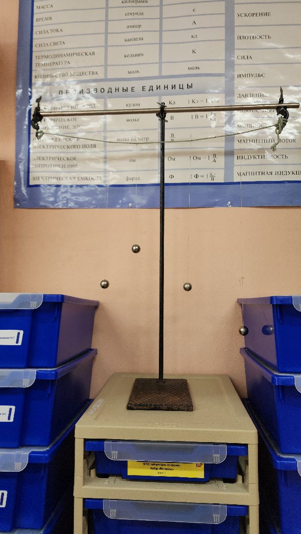 образование, образование в подмосковье, учитель, учитель физики, топ 100 учителей подмосковья, гимназия 21, электросталь, мой город, жители города,