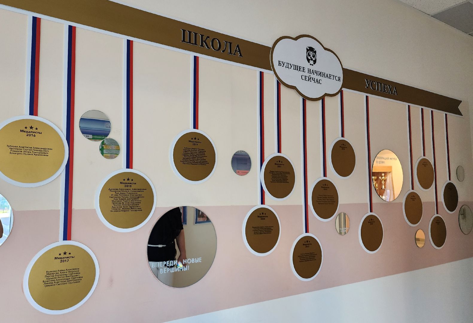 рейтинг лучших школ, 100 лучших школ подмосковья, видновская сош 7, видное, ленинский округ, призеры олимпиад, ученики и учителя, школа 7, лучшие школы московской области,