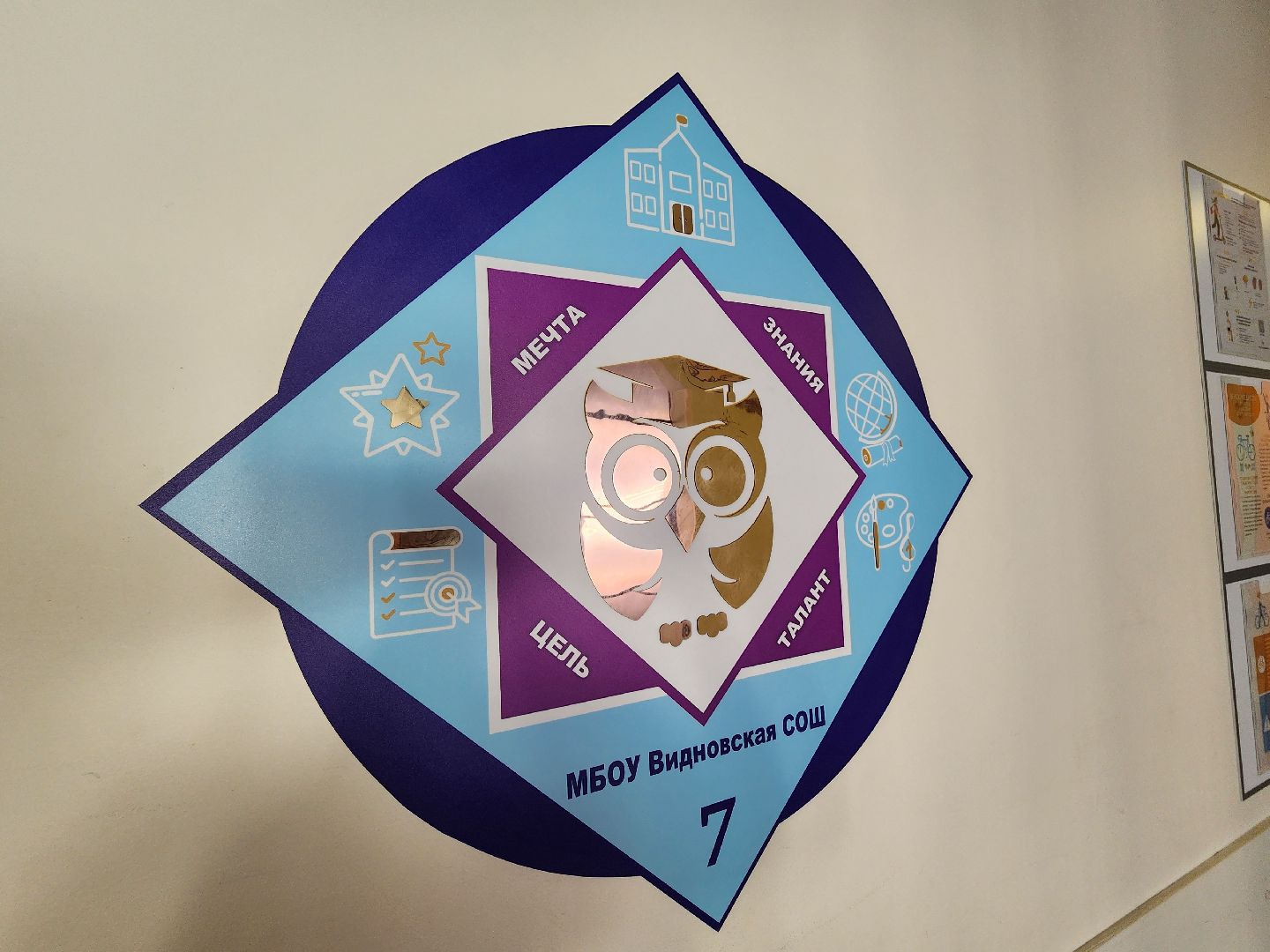 рейтинг лучших школ, 100 лучших школ подмосковья, видновская сош 7, видное, ленинский округ, призеры олимпиад, ученики и учителя, школа 7, лучшие школы московской области,