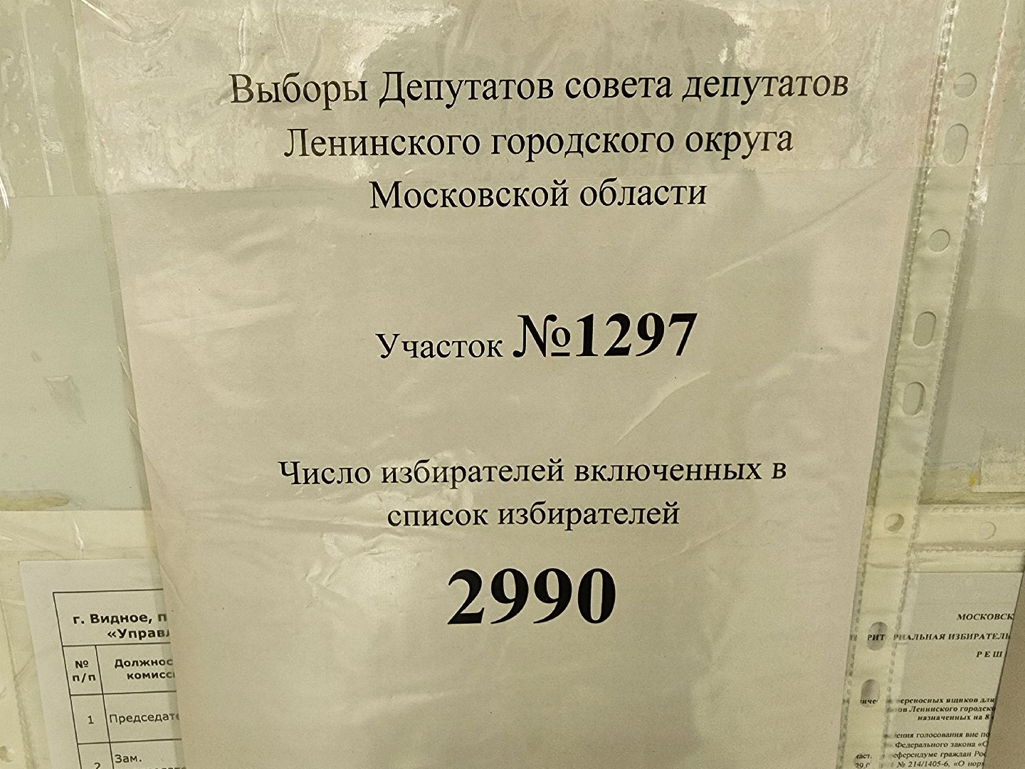 выборы, уик 1297, выборы в совет депутатов ленинского городского округа, видное, ленинский округ, муниципальные выборы 2024,