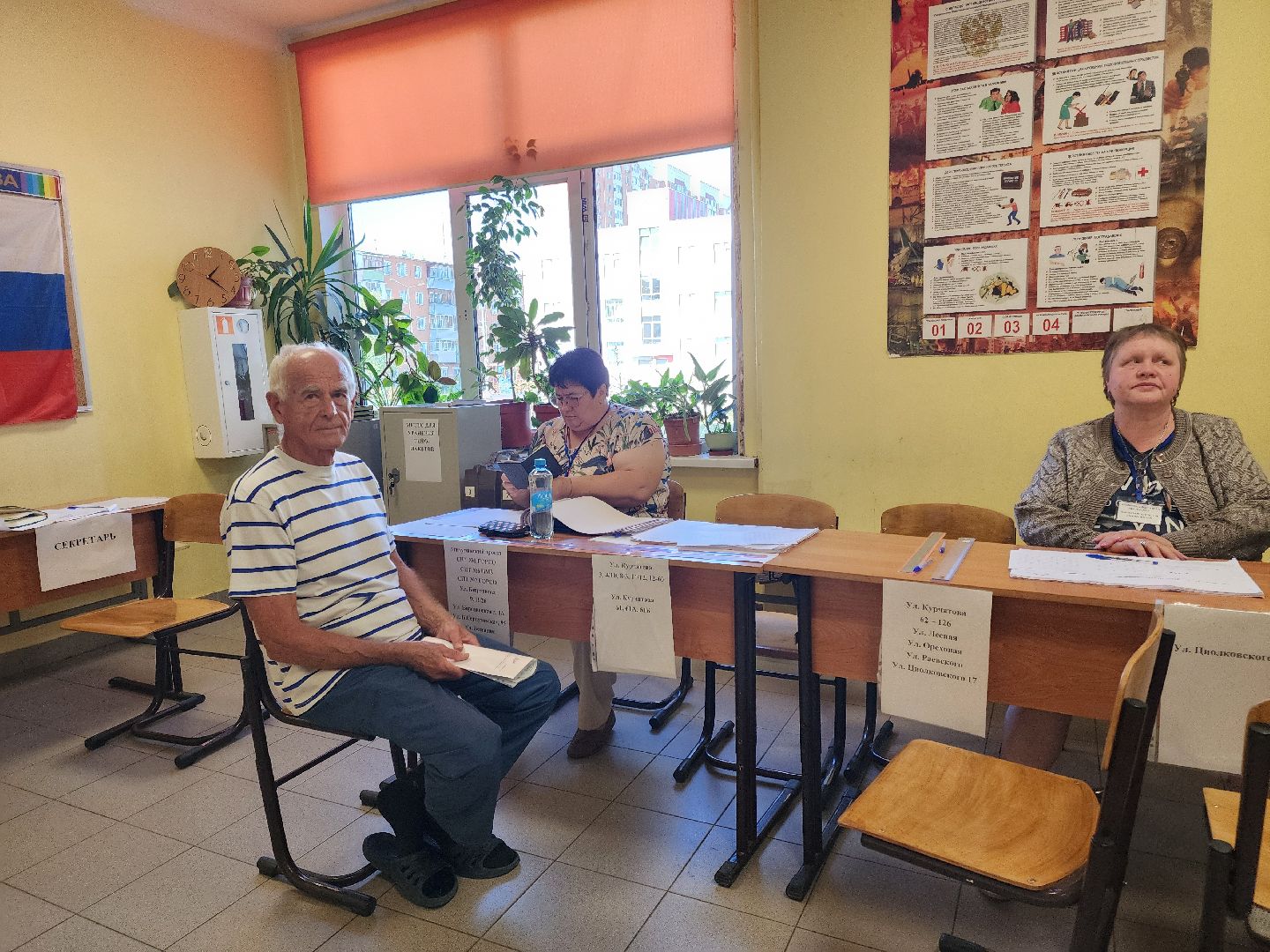 Подольск, Дополнительные выборы, выборы 2024, уик,