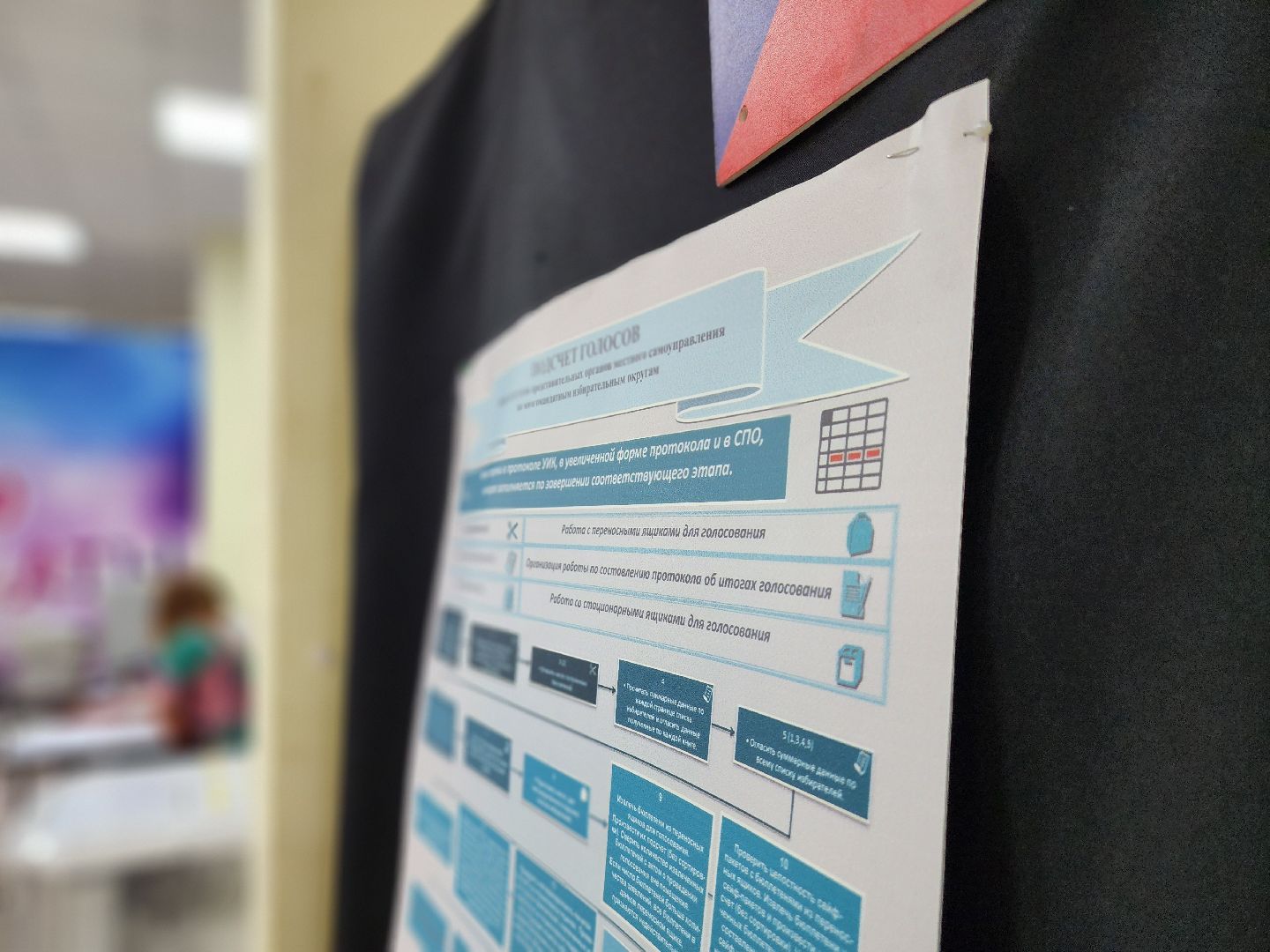 воскресенск, голосование, выборы депутатов в совет депутатов, спецоперация, военные,