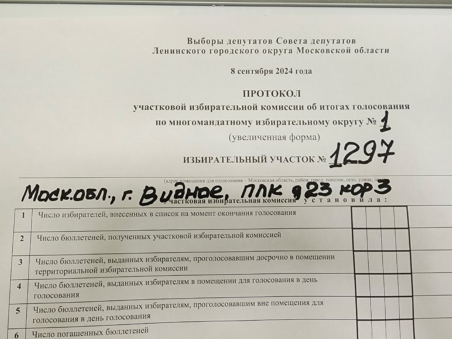 выборы 2024, голосование за депутата, выборы в совет депутатов ленинского округа, шабалкин, почетный гражданин голосует, видное,