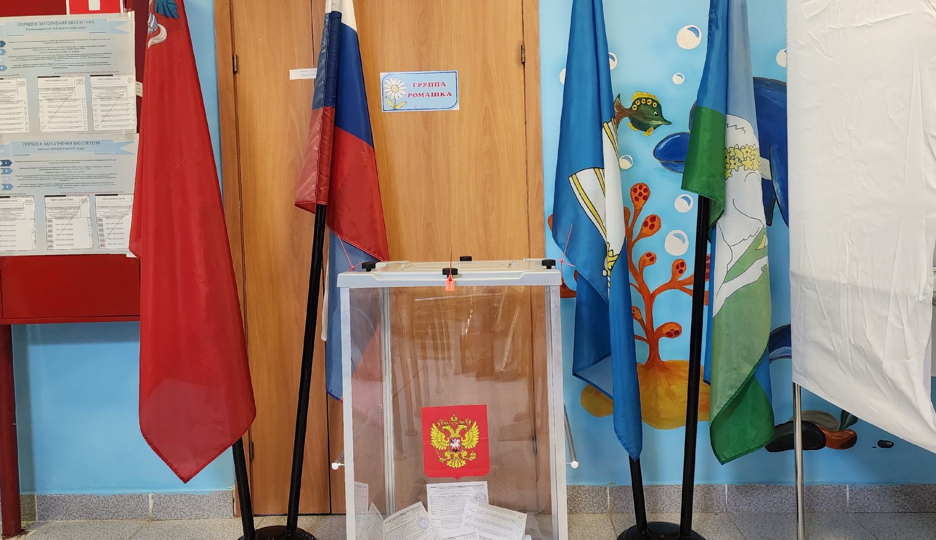 Звенигород, Выборы, Совет депутатов Одинцовского округа,