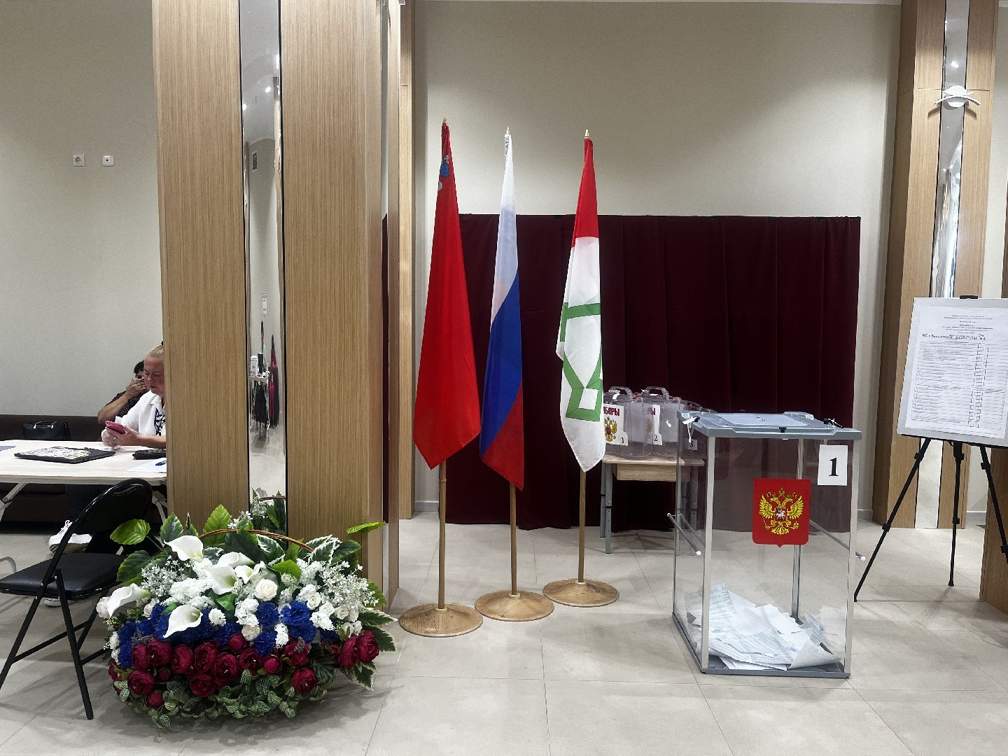 Волоколамск, Выборы, Совет депутатов,