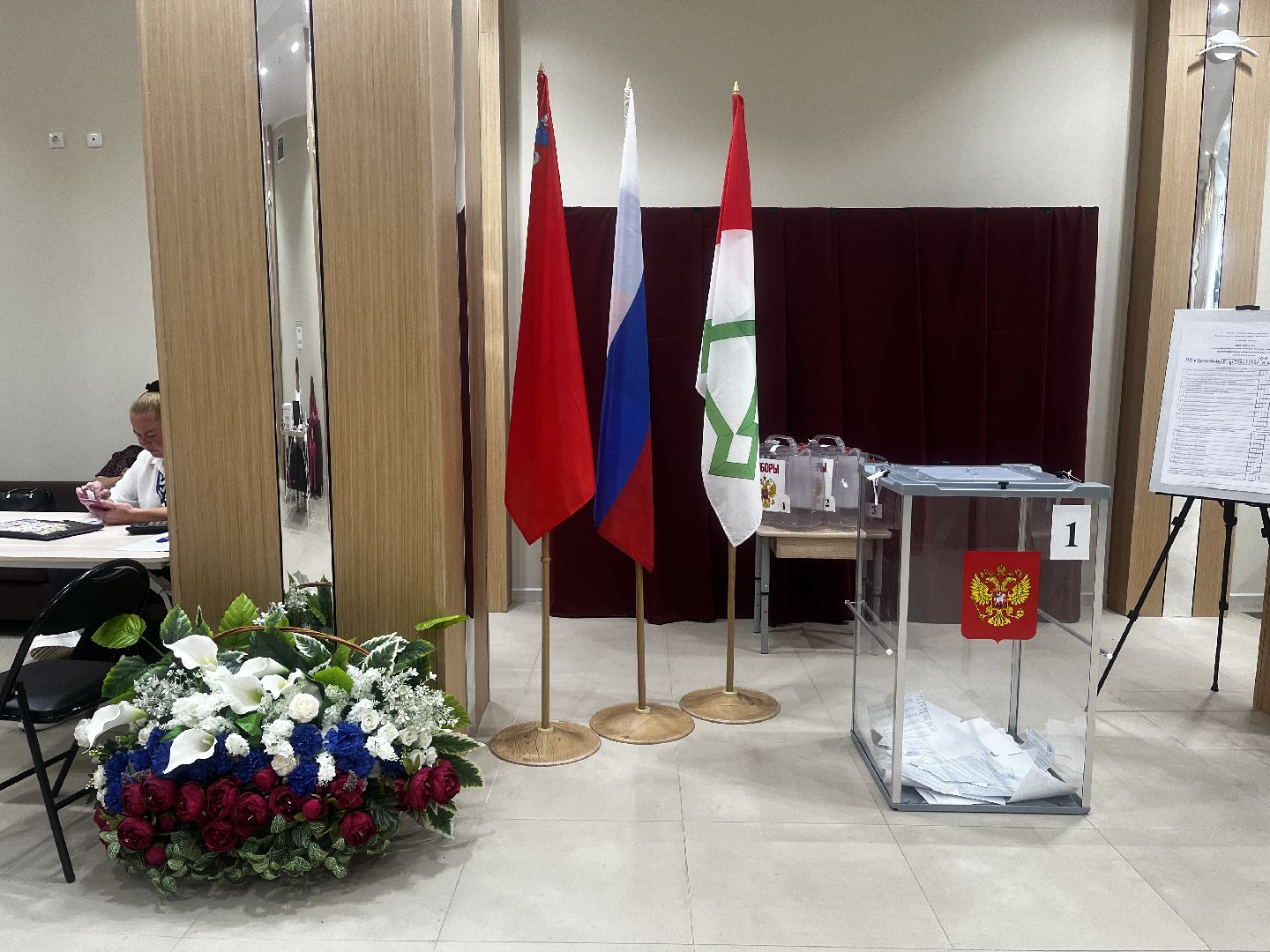 Волоколамск, Выборы, Совет депутатов,