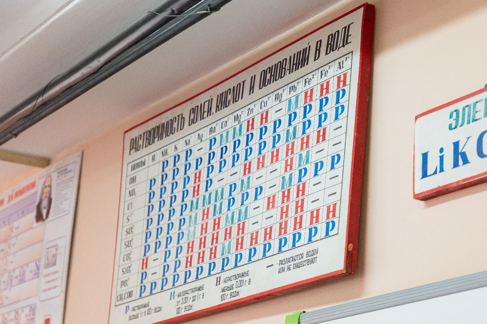 лыткарино, молодой учитель, 7 гимназия лыткарино,