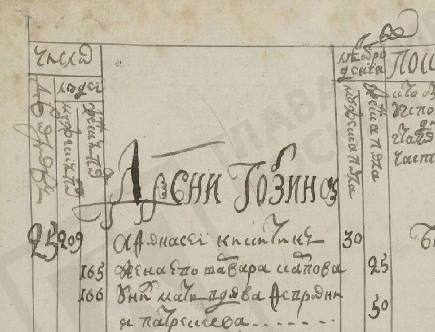 Солнечногорск, краевед, Солнечная Гора, история, краеведение