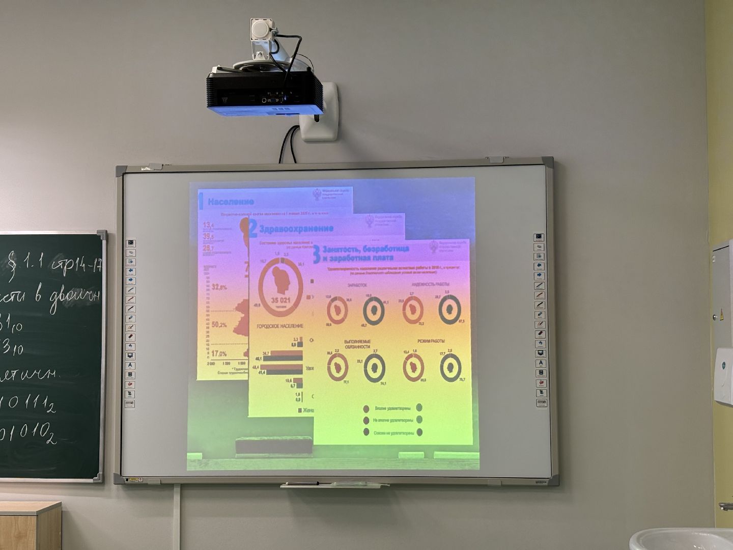 образование, школа 8, кучино, информатика,