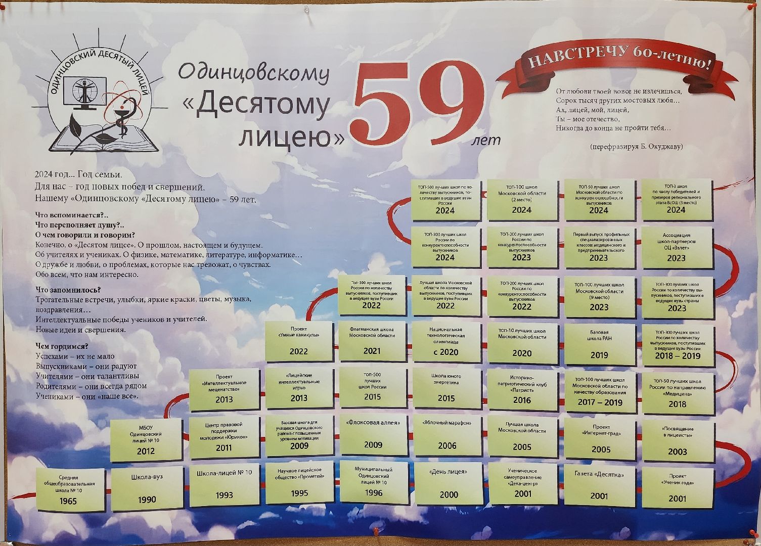 образование, одинцово, десятый лицей, it, инженерия, предпринимательство, медицина,