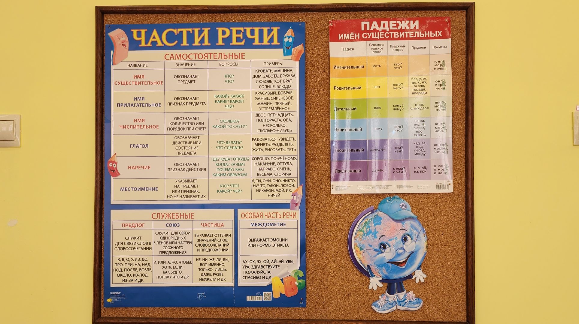 Звенигород, Образование, Курс подготовки к школе,