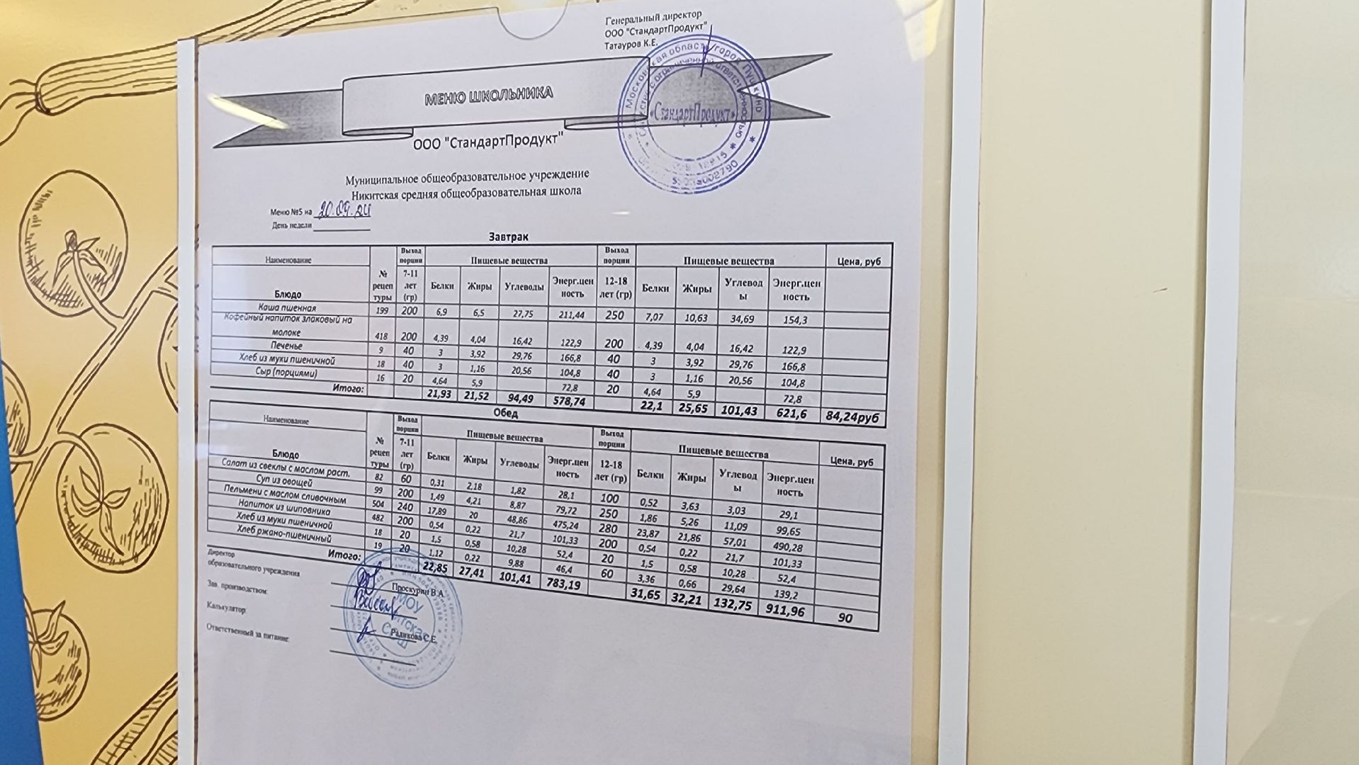 Раменское, Село Никитское, Никитская школа, Питание в никитской школе,