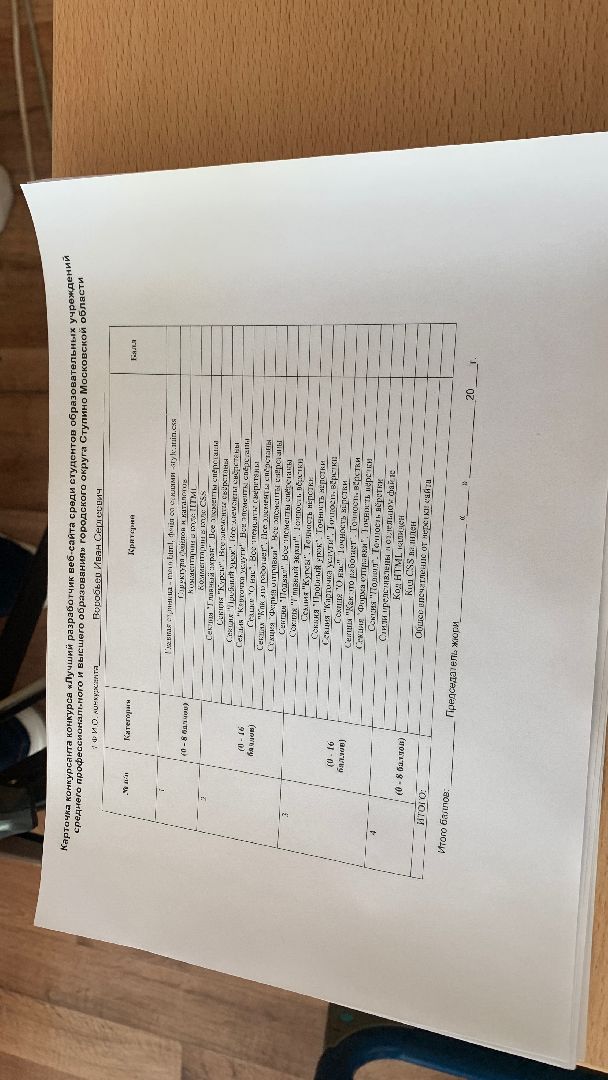 Ступино, образование, конкурс, программирование