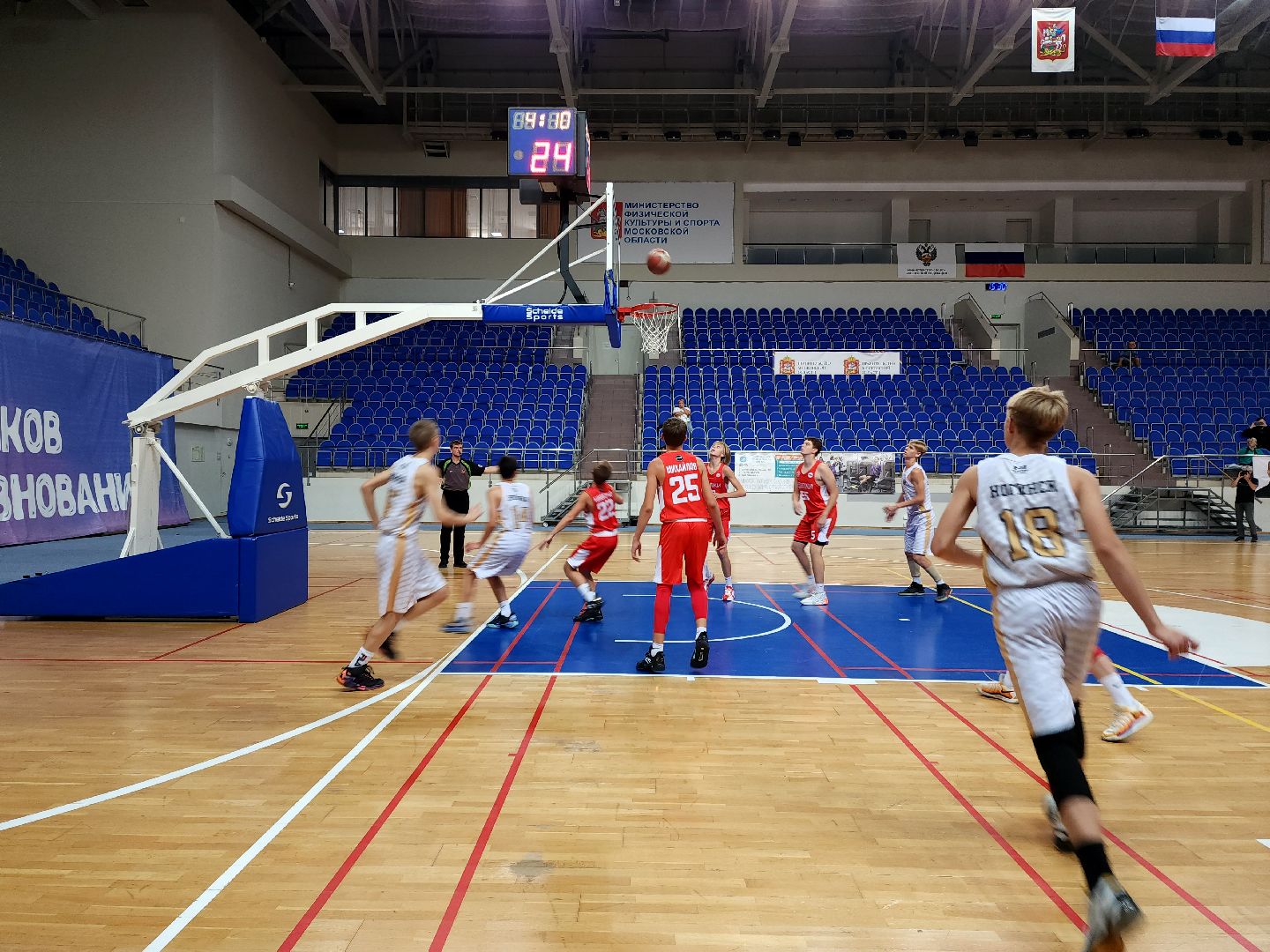 раменское, спорт, турнир по баскетболу среди юношеских команд,