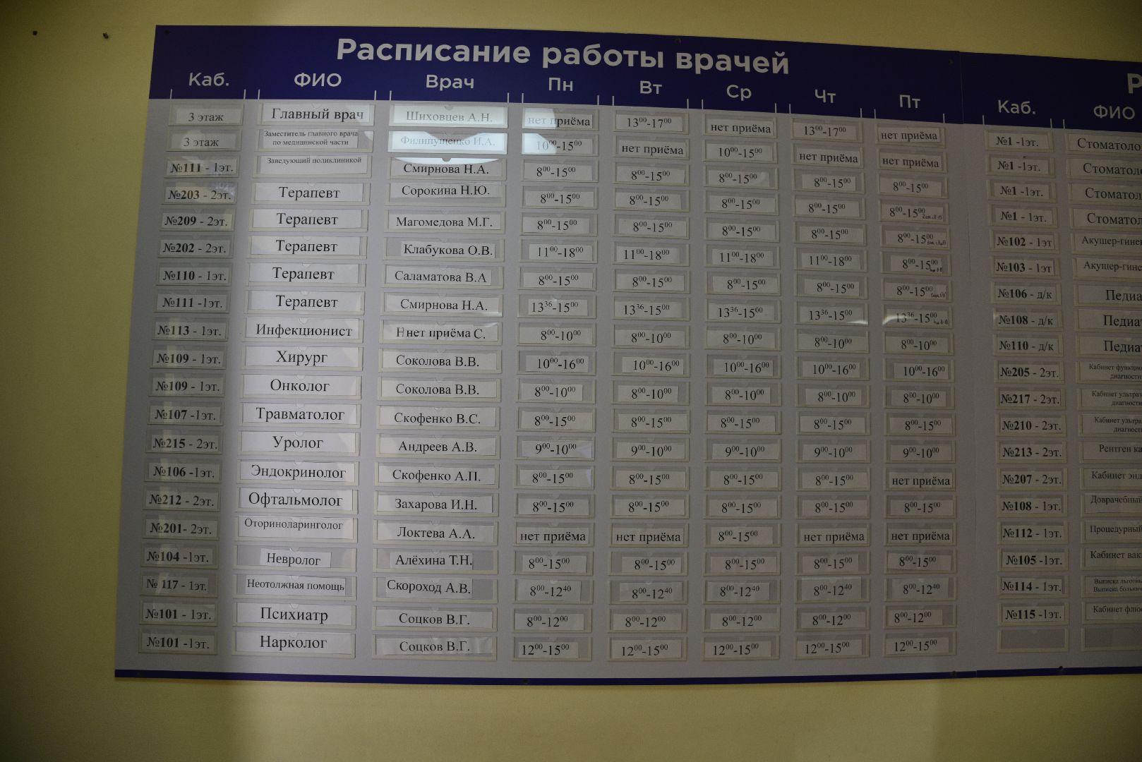 лотошино, лотошинская больница, врач, новый врач, медицина, здравоохранение,