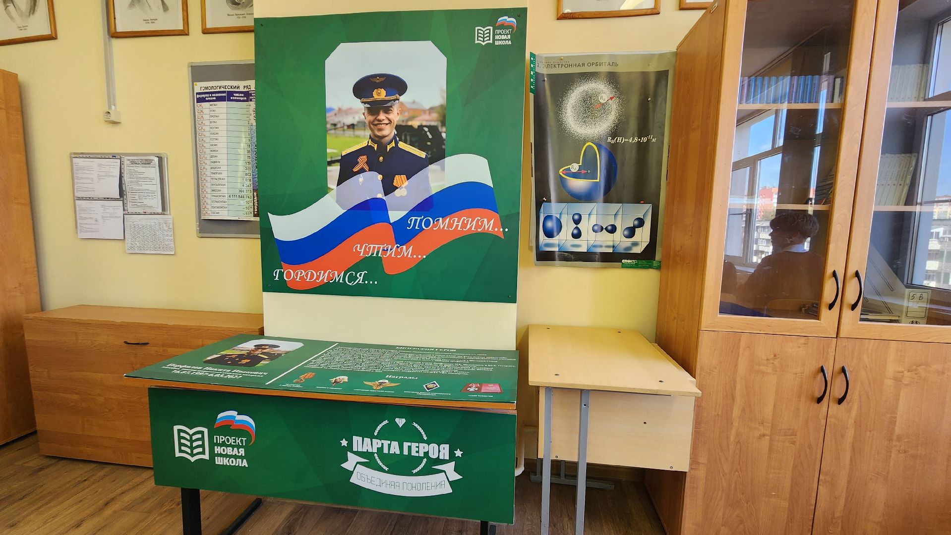 Музей, Лобня, сво,