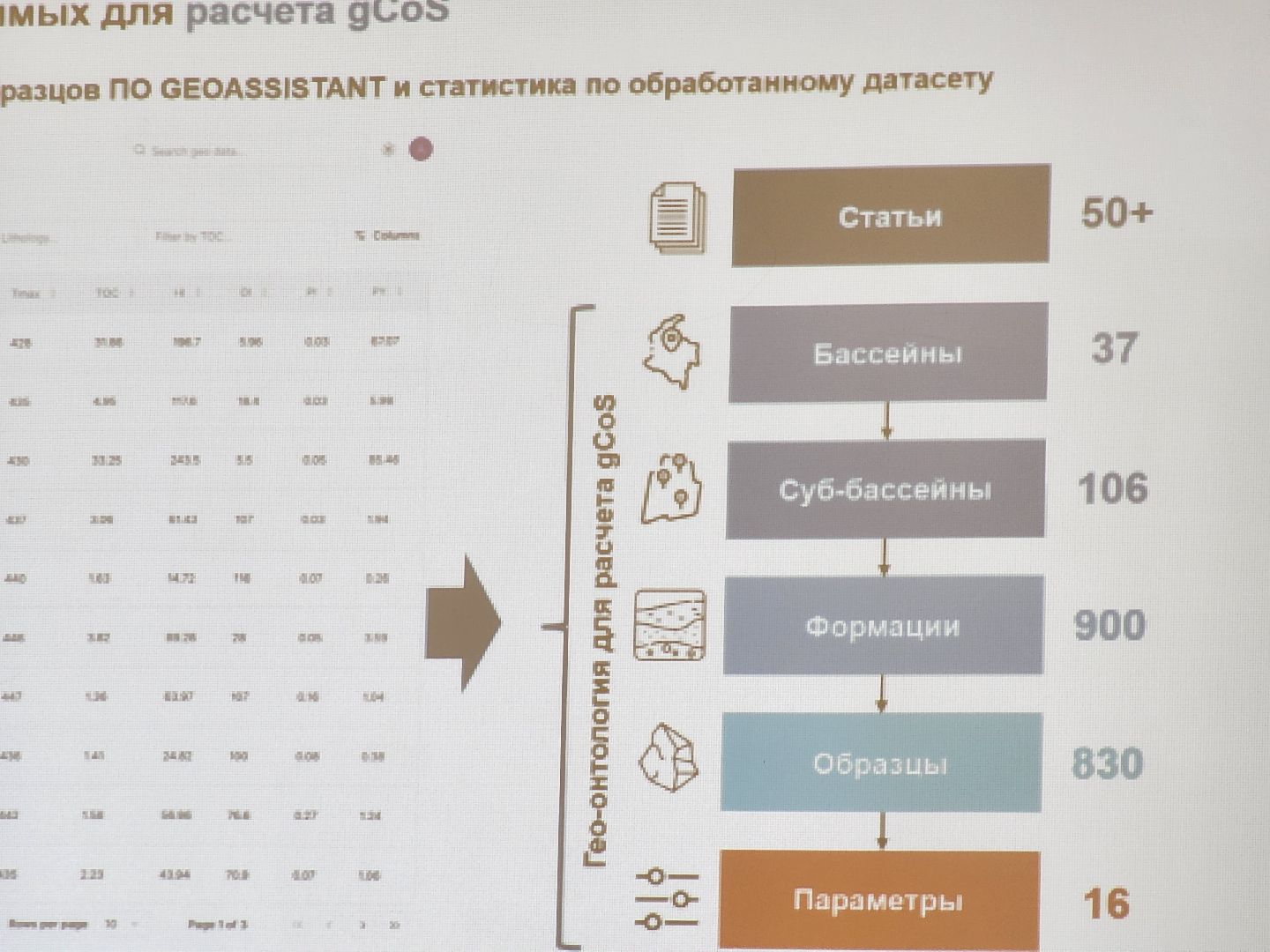 долгопрудный, мфти, ии, геологоразведка,