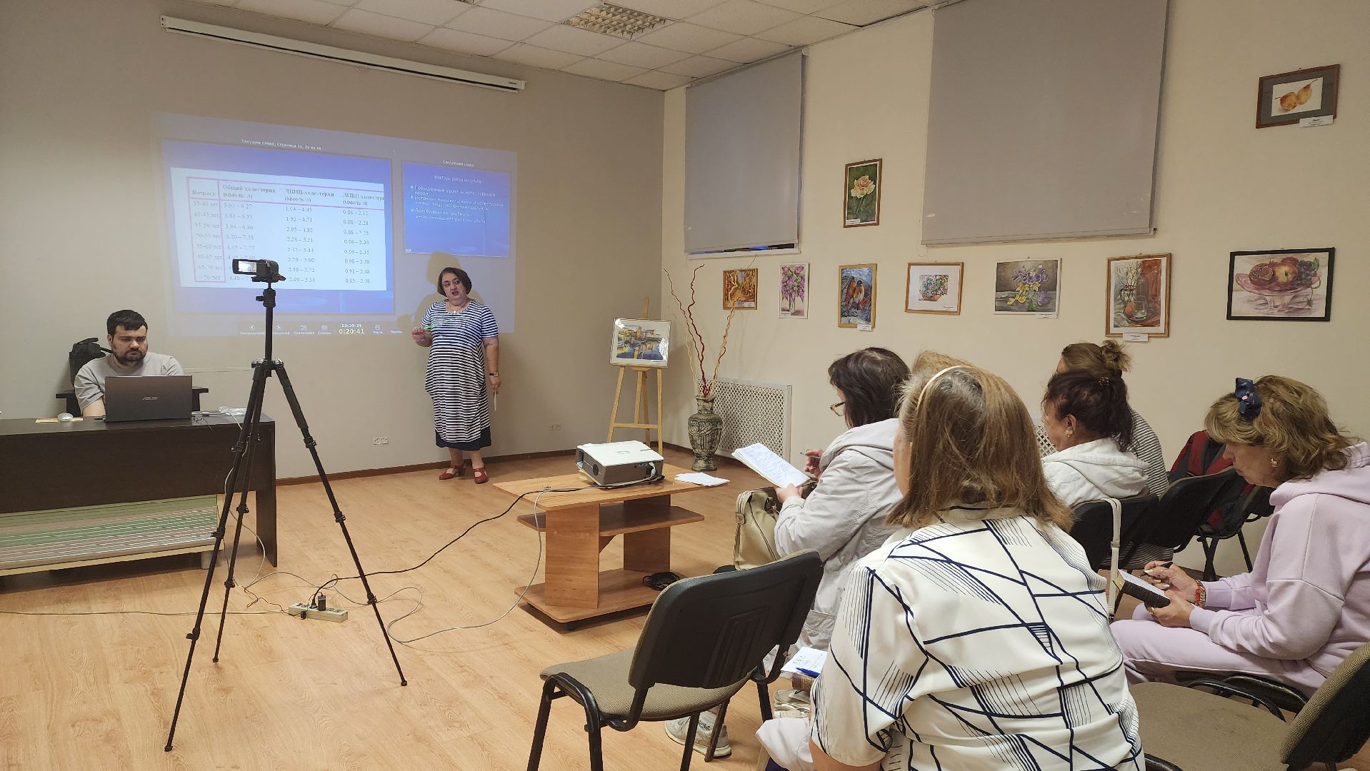 инсульт, профилактика, Здоровье, Лекция, Лобня,