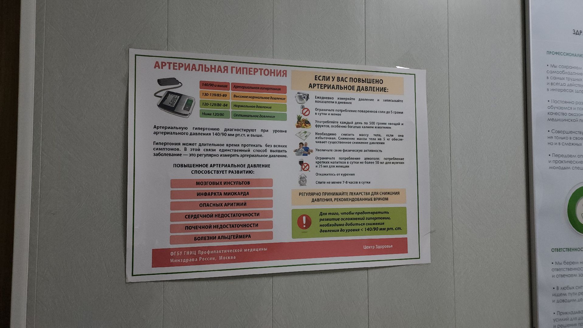 кардиолог, Лобня, профилактика, Сердце,