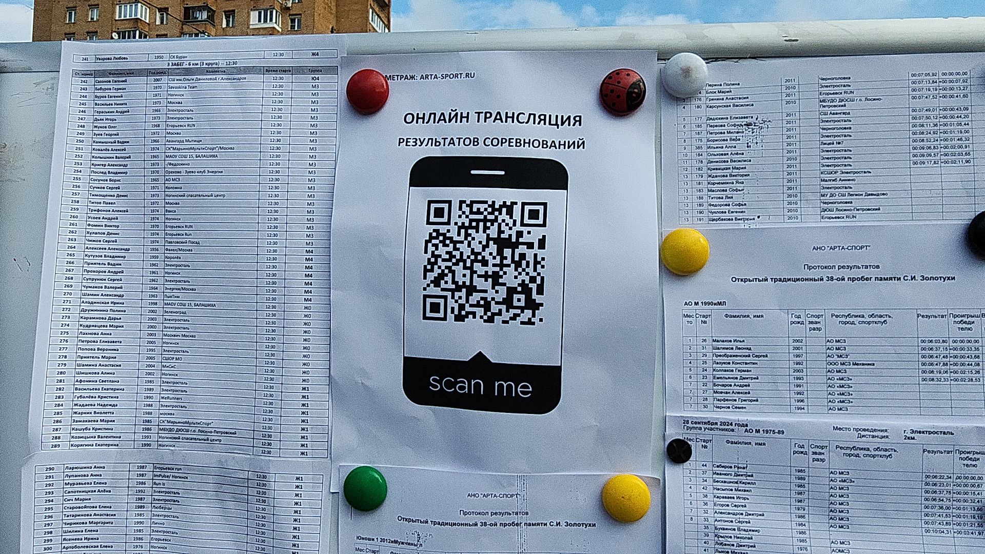 электросталь, электросталь спортивная, мой город, пробег золотухи, легкоатлетический забег, легкая атлетика, спортивный праздник, спорт в подмосковье,