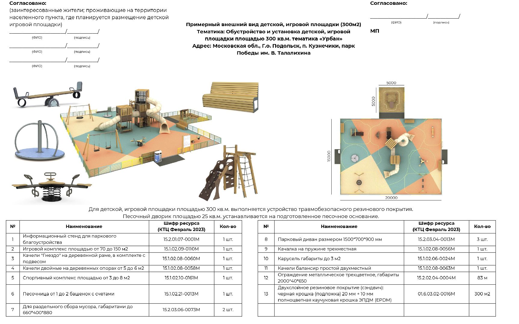 Подольск, дип