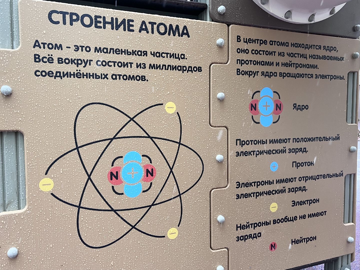 Балашиха, Подмосковье, модернизация детских игровых площадок, благоустройство дворовых территорий в балашихе,