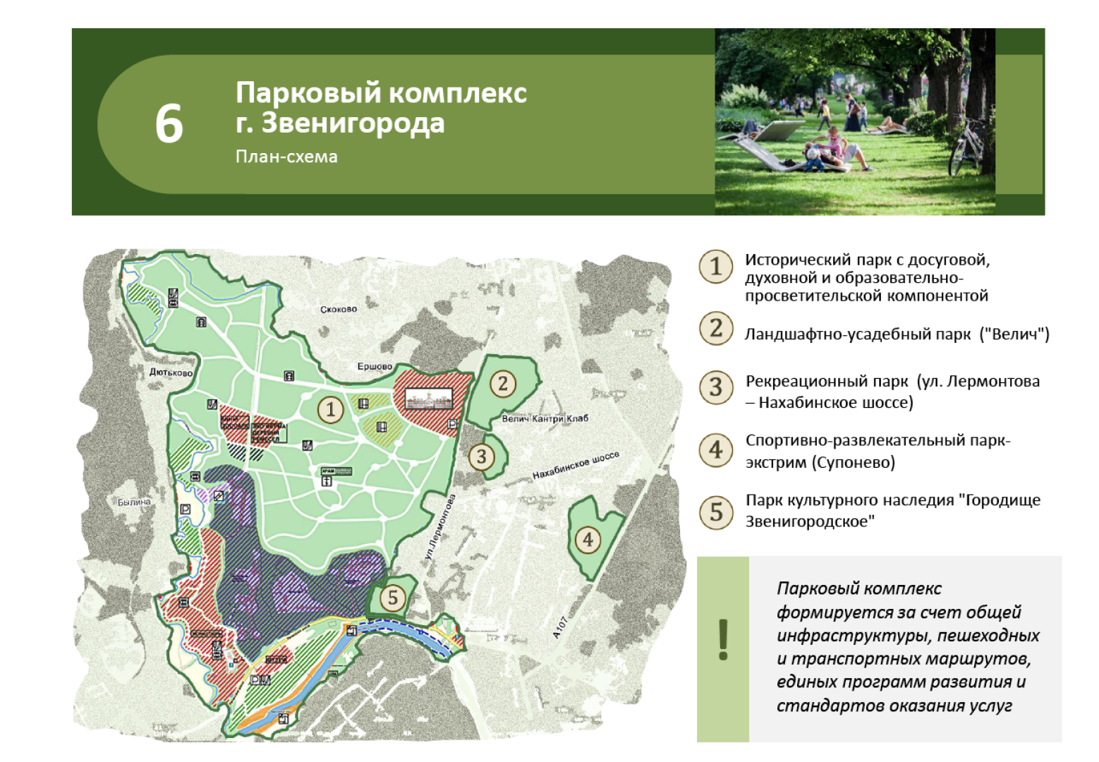 Парки Звенигорода, Супонево, благоустройство, Звенигород