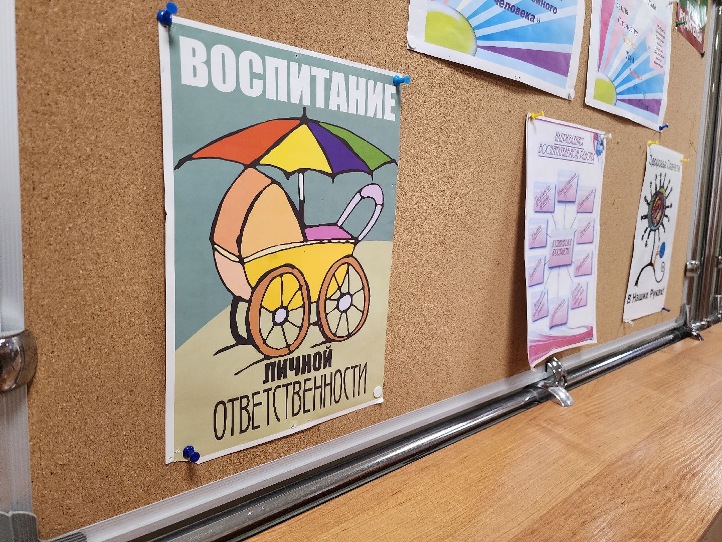 одинцово, образование, семьеведение, год семьи,