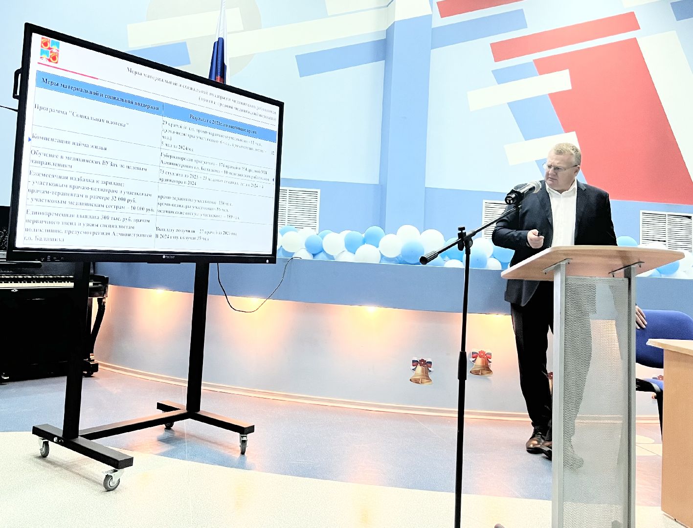 Балашиха, Подмосковье, Медицина, выездная администрация, поликлиника в микрорайоне саввино,