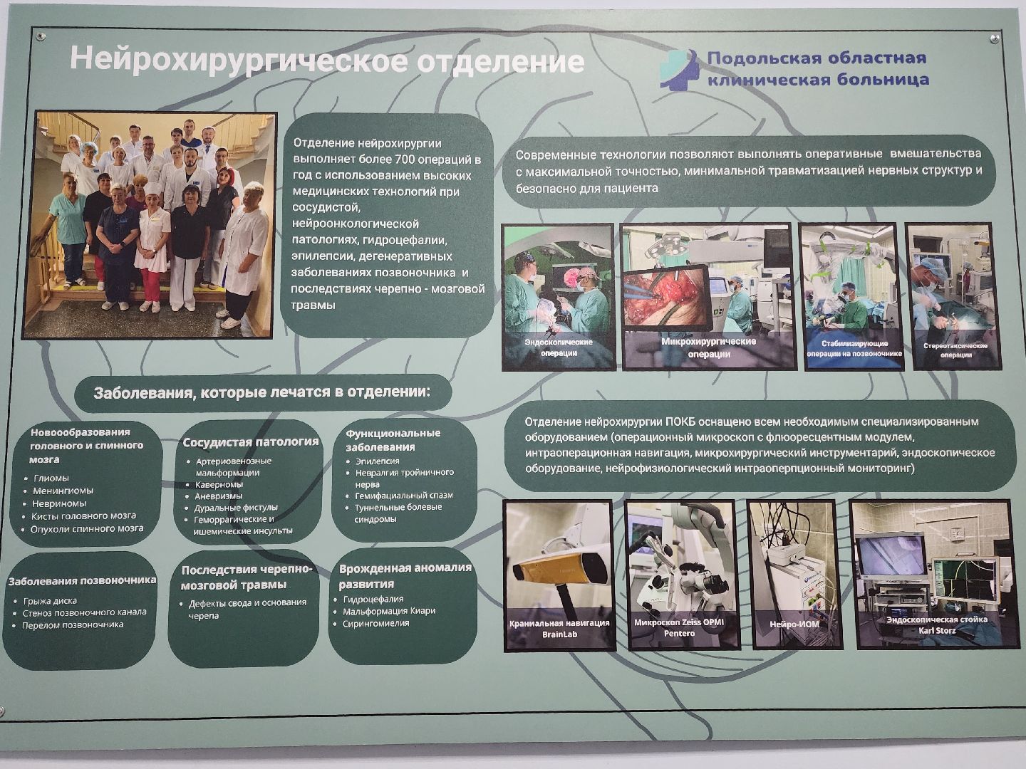 Подольск, Медицина, Нейрохирургия, Фотовыставка,