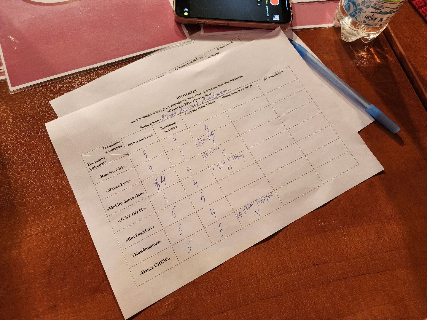 волоколамск, спорт, танцевальный конкурс, Лама,