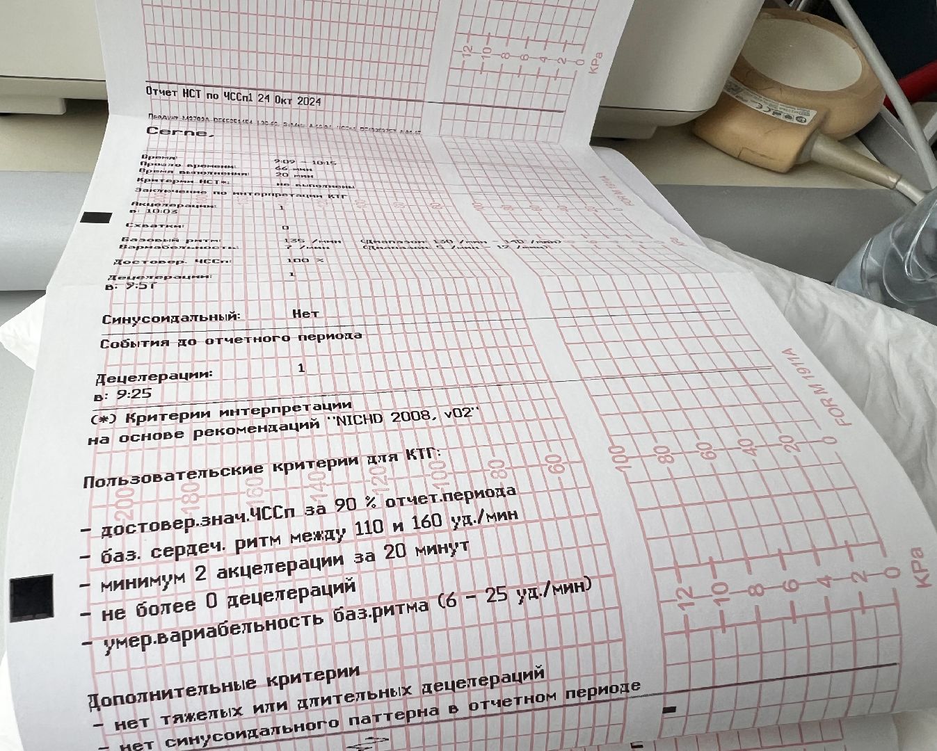 Балашиха, Подмосковье, Медицина, Акушерка, социальная ипотека,