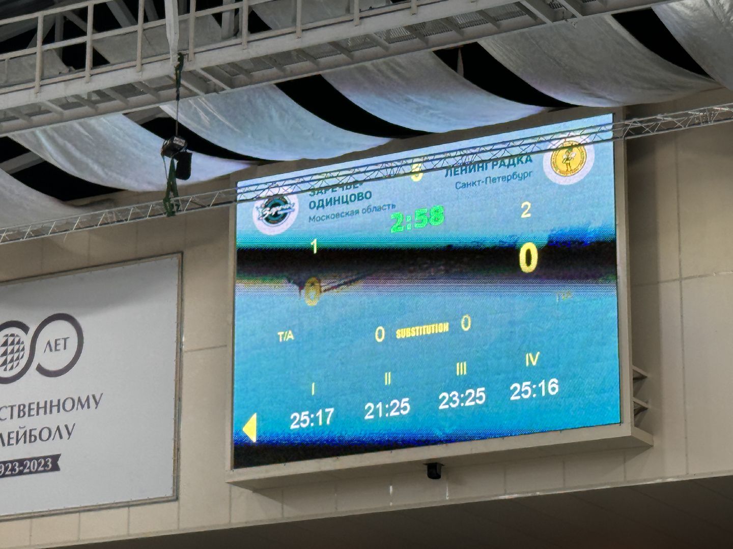 Одинцово, Заречье-Одинцово, Ленинградка, Чемпионат России по волейболу,