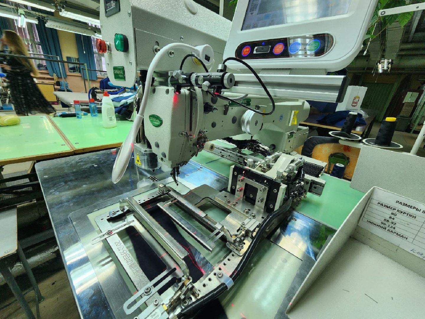 можайск, можайский городской округ, подмосковье, швейная фабрика, экономика, производство, модернизация производства, пошив одежды, старейшее предприятие,