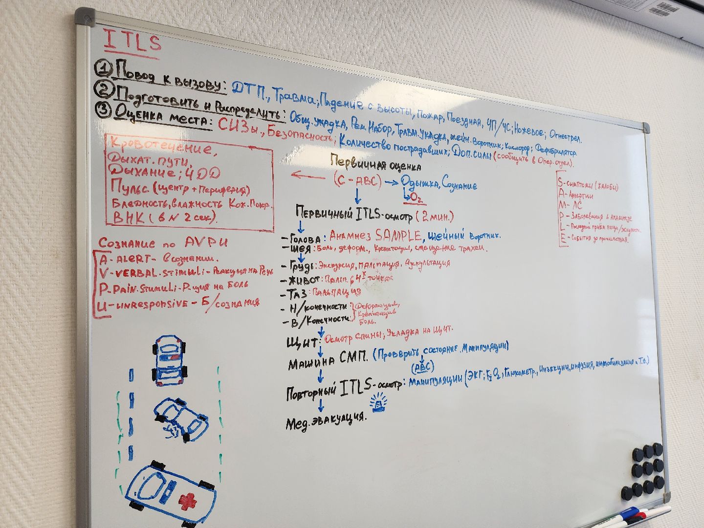 ногинск, скорая помощь, жители, общество, губернатор московской области, подстанция скорой помощи, медецина, новое оборудование,