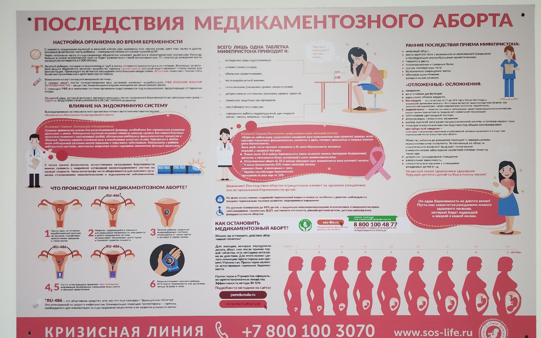 Звенигород, Медицина, здравоохранение,Вертикалка, Вертикальное видео,