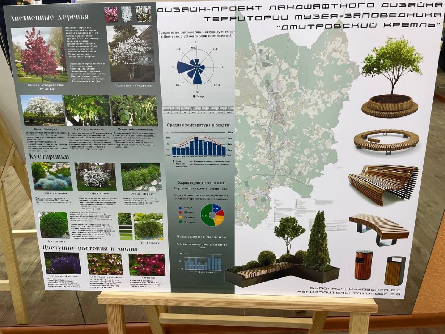 Талдом, Колледж искусств,