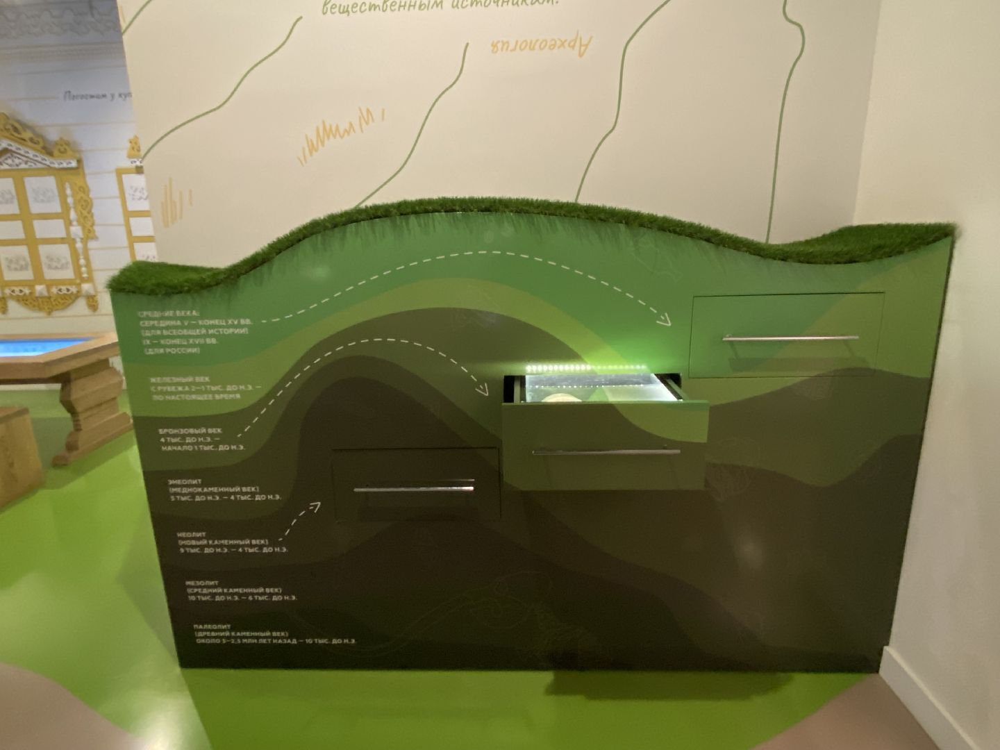 Музей, Новый Иерусалим, Истра, Экспонариум,