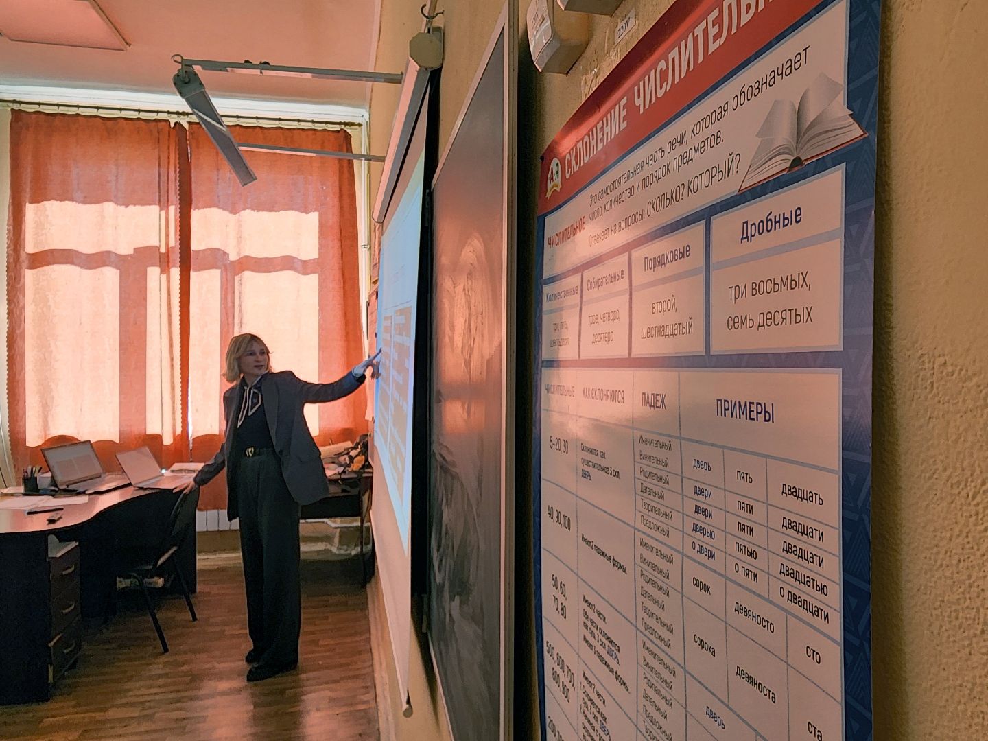 воскресенск, образование, молодые педагоги,