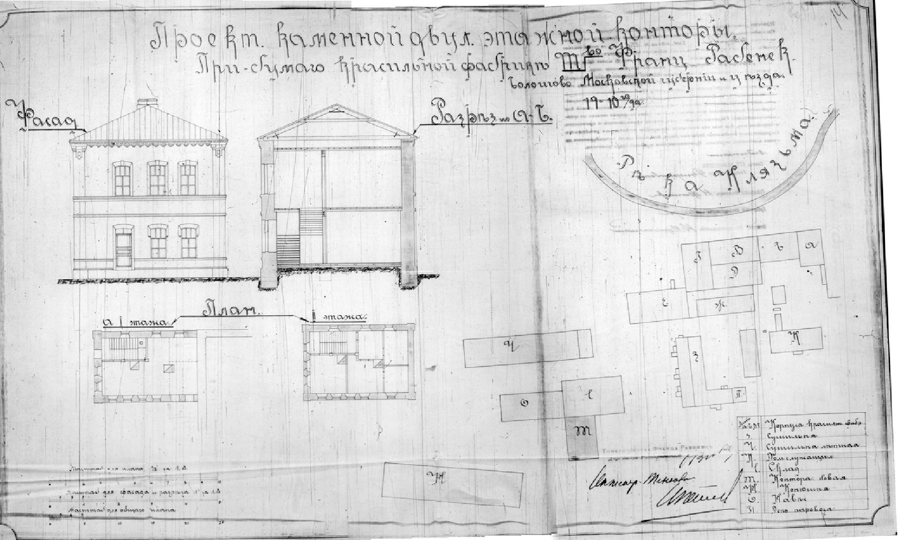 краеведение, реконструкция