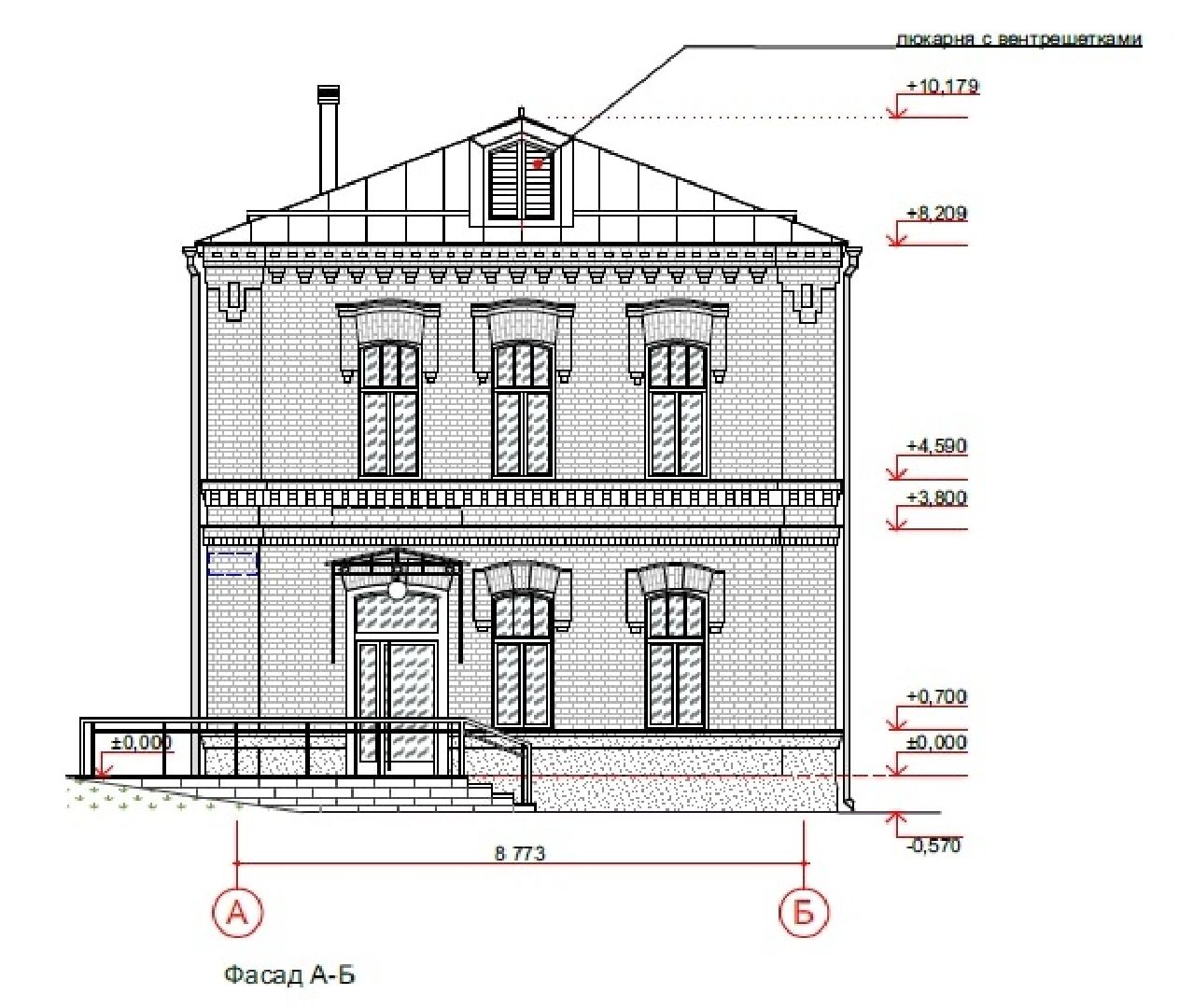 краеведение, реконструкция
