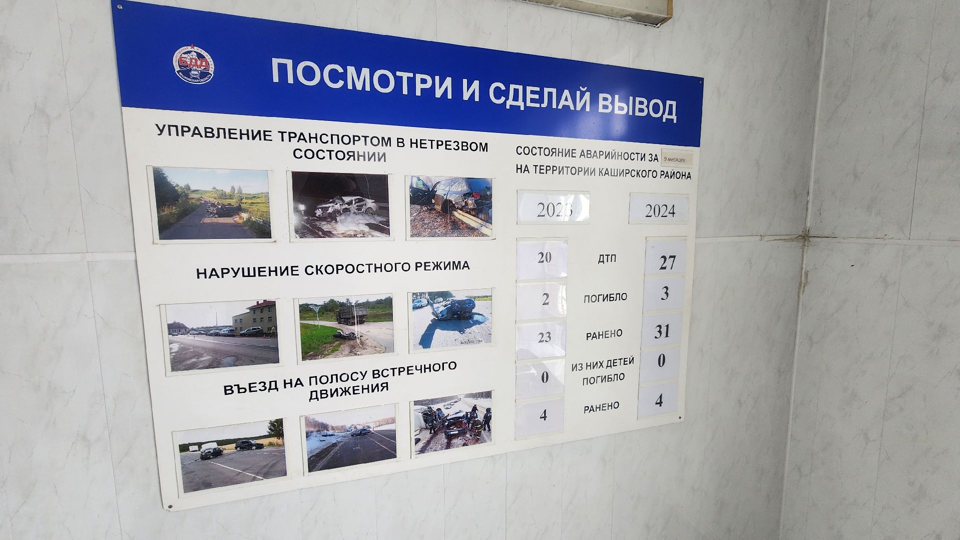 кашира, госавтоинспекция, дтп, пдд, вертикалки,