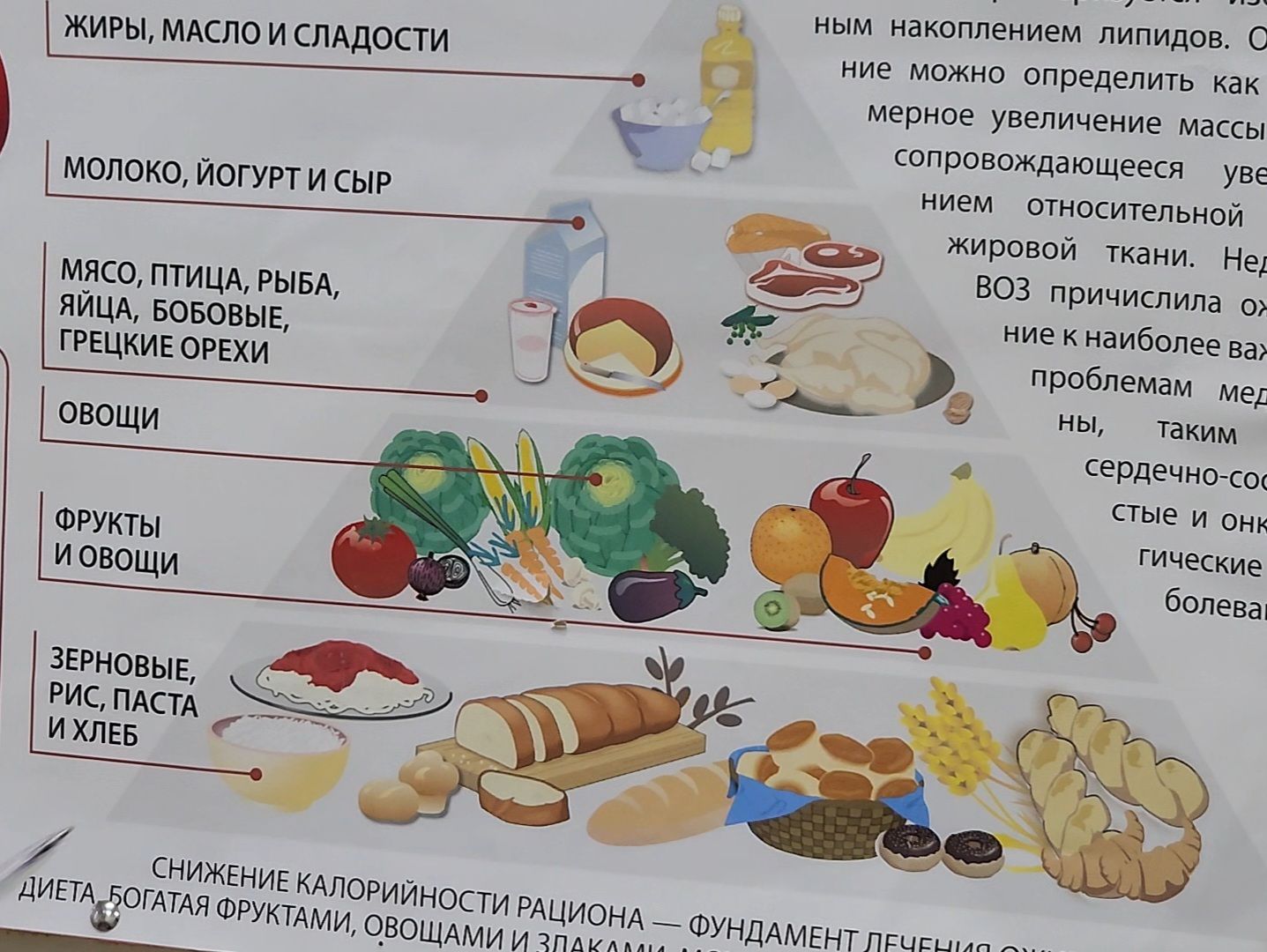 Дубна, дубненская больница, сахарный диабет, Профилактика, Врач-эндокринолог,