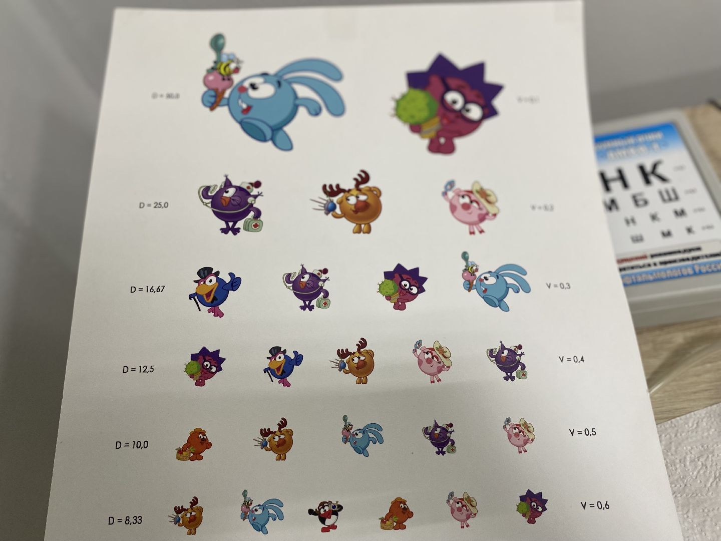 Коломна, образование, охрана зрения, СОШ 16,