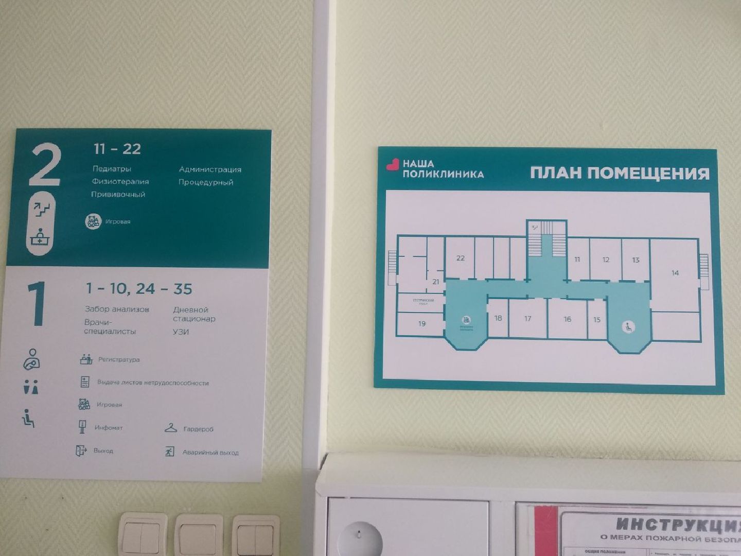 Дмитров, Детская поликлиника, Проект Поликлиника.Перезагрузка, Минздрав МО